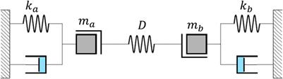Balancing of Coupled Piezoelectric NEMS Resonators
